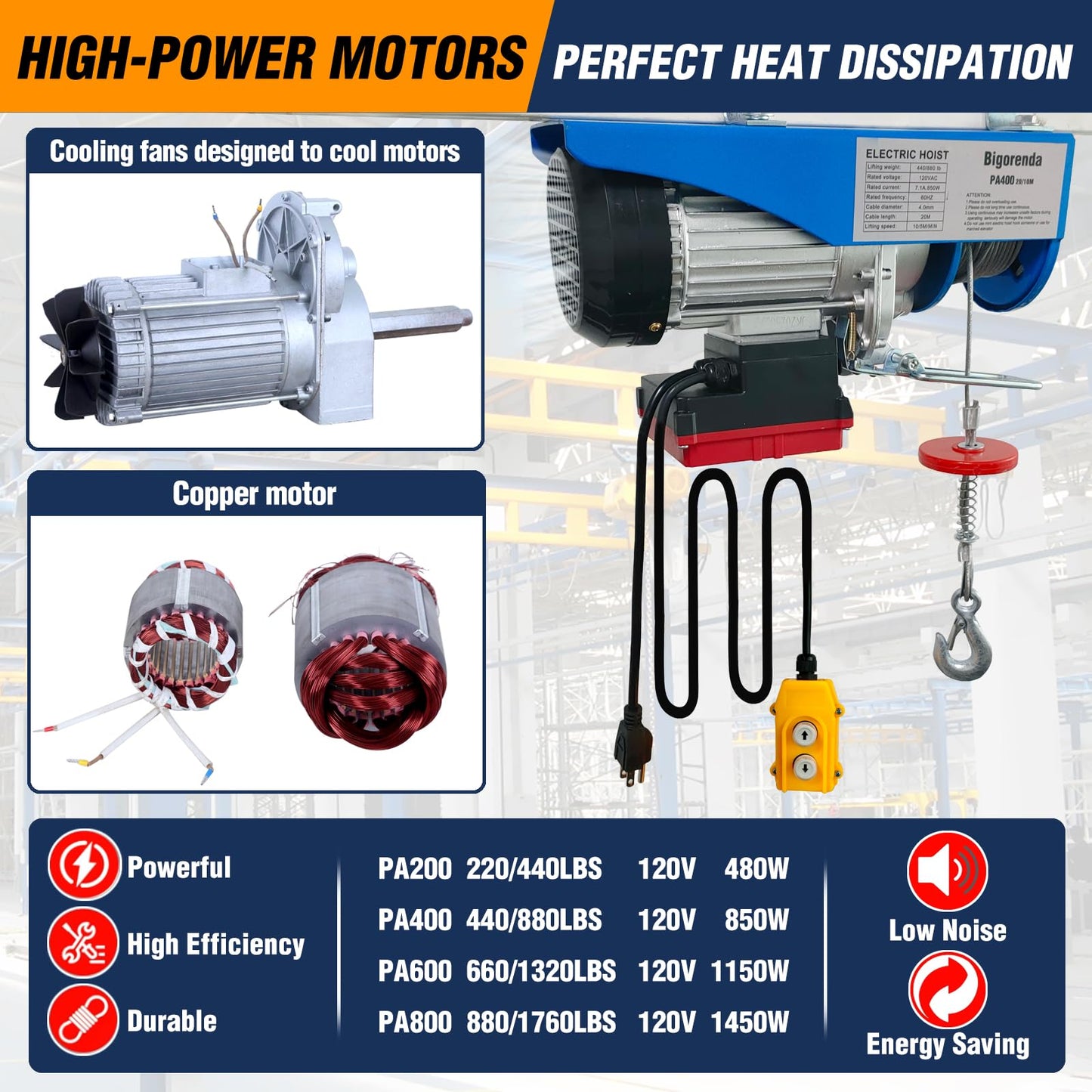 Bigorenda 1320lb Electric Hoist with Remote Control/Wired Control, Electric Hoist 2 in 1, 110v Electric Hoist with Single/Double Slings,65.6/33ft Lifting Height, for Factory Attic Garage Warehouse