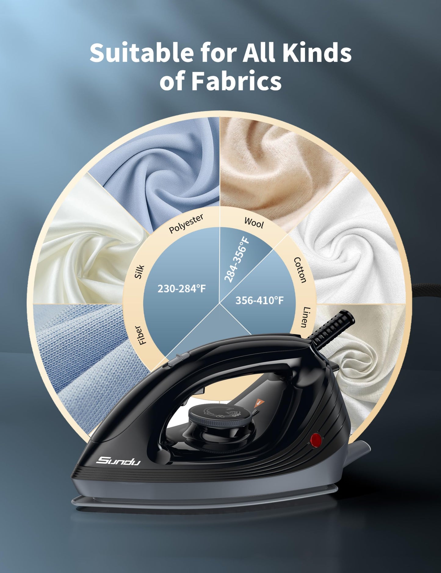 1500W Steam Iron & Vertical Steamer, 1300ml Leak-Proof Water Tank, Ceramic Soleplate, Auto-Off Safety, Burst Steam, Self-Cleaning, Anti-Calc Anti-Drip(Noble Black)