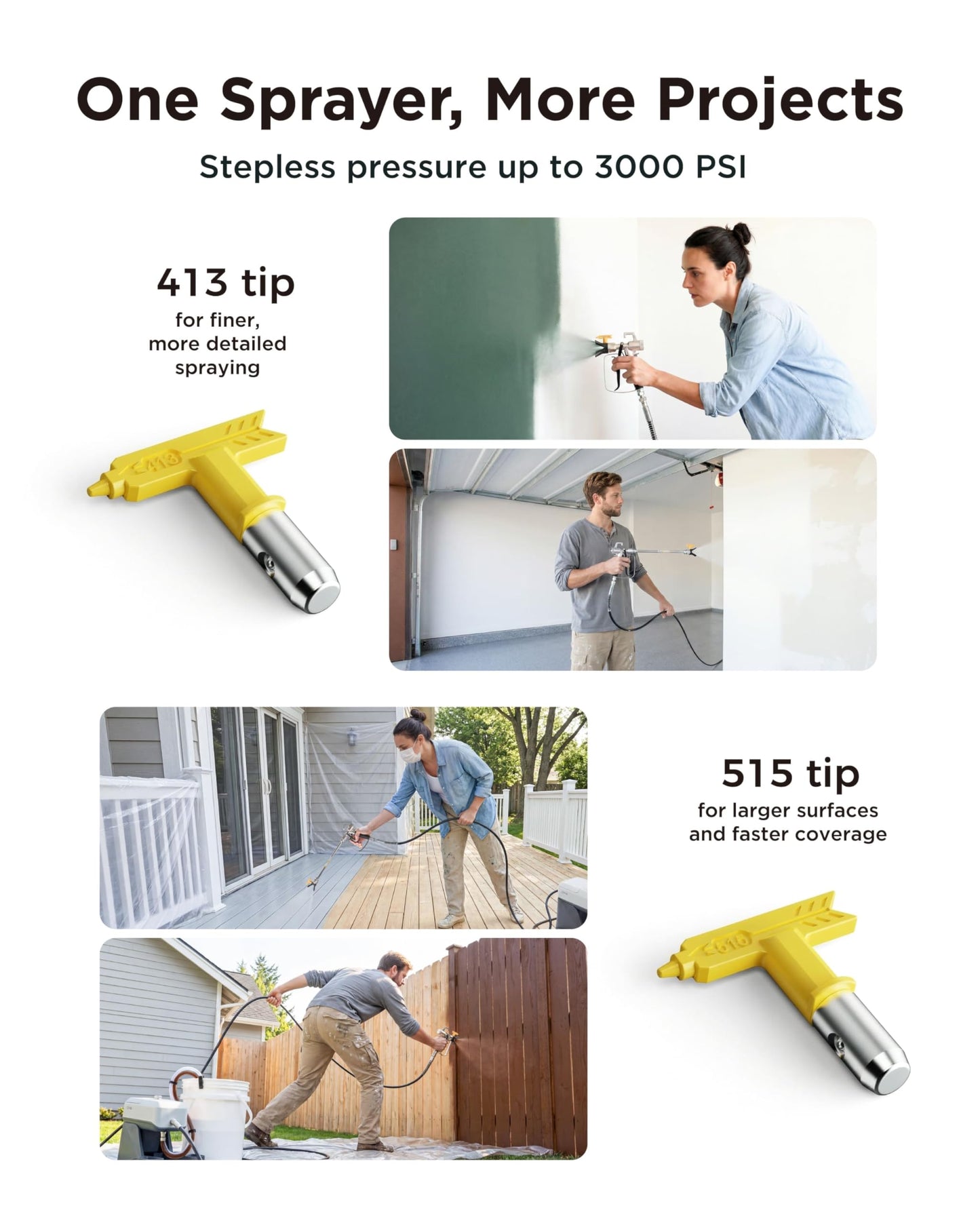 InoKraft ONE Airless Paint Sprayer, One-Button Easy Control, Pro Finish with Minimal Overspray, Thinning-Free & High Efficiency for DIY Home Interior, Exterior, Fences & Decks, All in One Kit