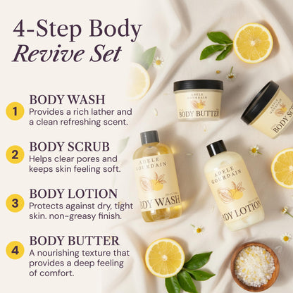 Adelegourdain Self Care Kit Woman - 4pcs Citrus Scent - Bath and Body Care Gift Basket for Women - Personal Care Spa Care Package with Body Wash, Lotion, Scrub & Butter, Birthday Gifts for Her