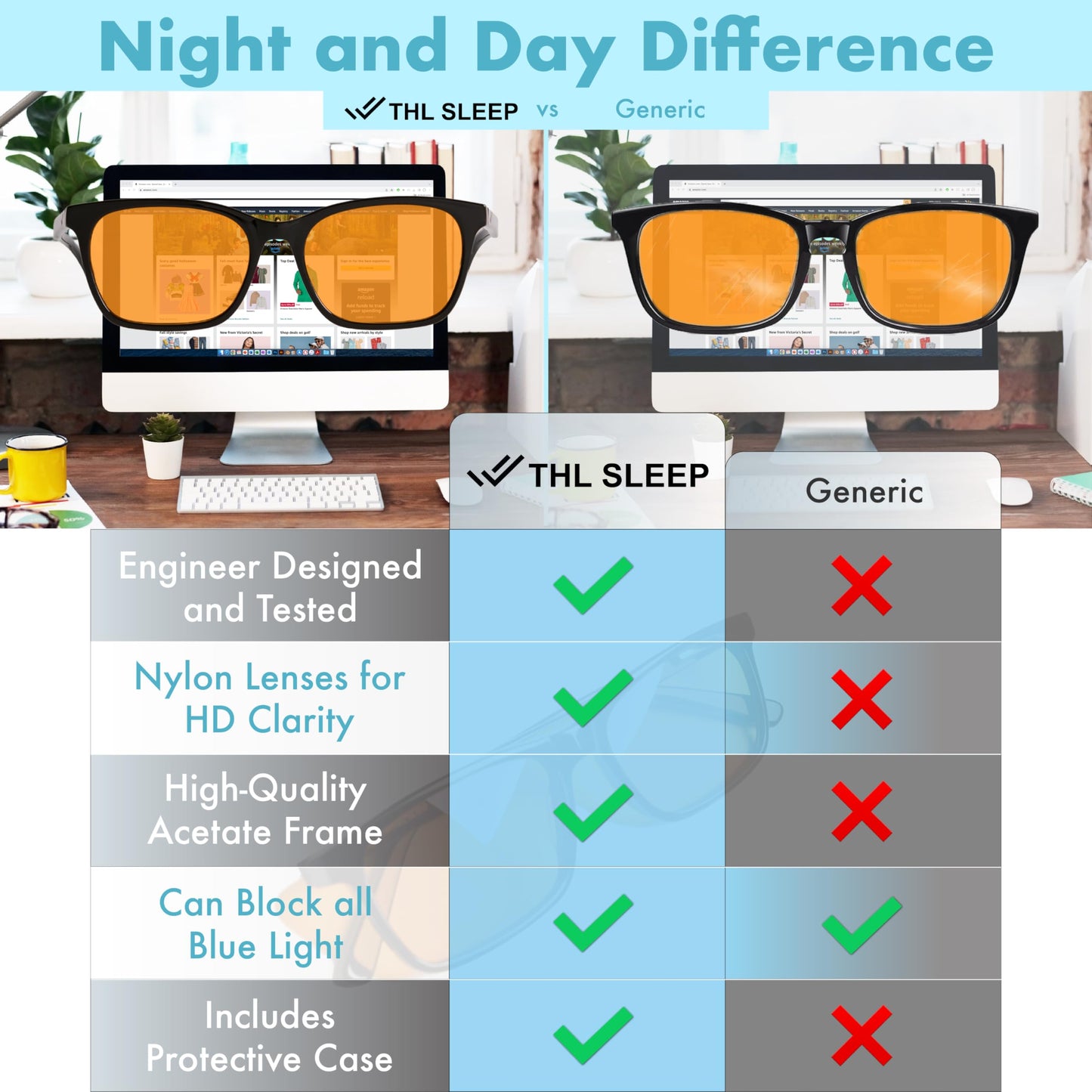 XL Orange Blue Light Blocking Glasses for Better Sleep - 99.5% Premium Acetate Computer Migraine Glasses for Men - Amber Tint Gaming Glasses - TV Blue Light Blockers Gamer Glasses for Eye Strain