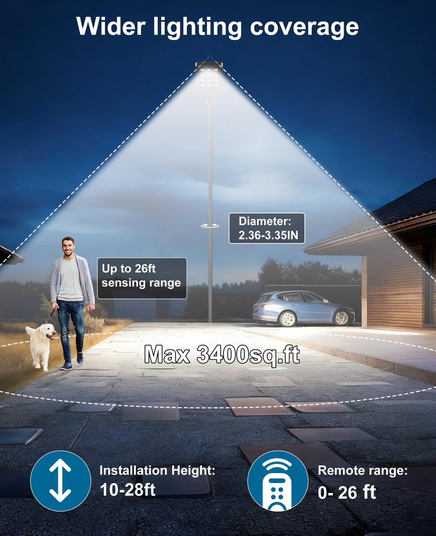 JAYNLT X-13000W Solar Street Lights Outdoor, Ultra-Large 3000K/4000K/6500K Commercial Parking Lot Lights Dusk to Dawn,IP67 Waterproof Solar Power Flood Security Light for Playground,Road