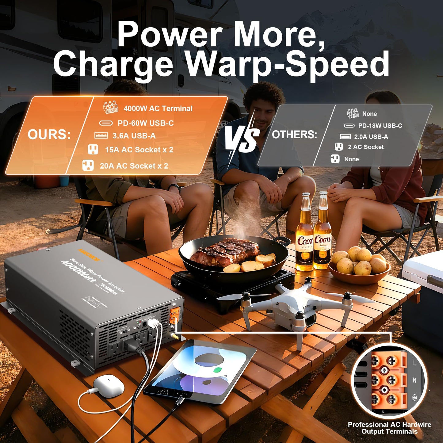 Pure Sine Wave Inverter 4000 Watt,24V DC to 120V AC Inverters,Surge 7000 Watt for RV,Truck,Solar,Home,Power Inverter with Dual Remote Control,35A Hardwire Port,4 AC Outlets, 36W USB-C, 5V 3.6A USB