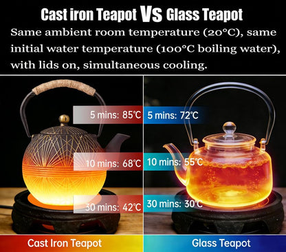Enameled Cast Iron Teapot 34oz（1000ml） - Japanese Style Kettle with Removable Stainless Infuser & Ergonomic Handle, Stovetop Safe for Loose Leaf Tea Green and silver (Black Gold)