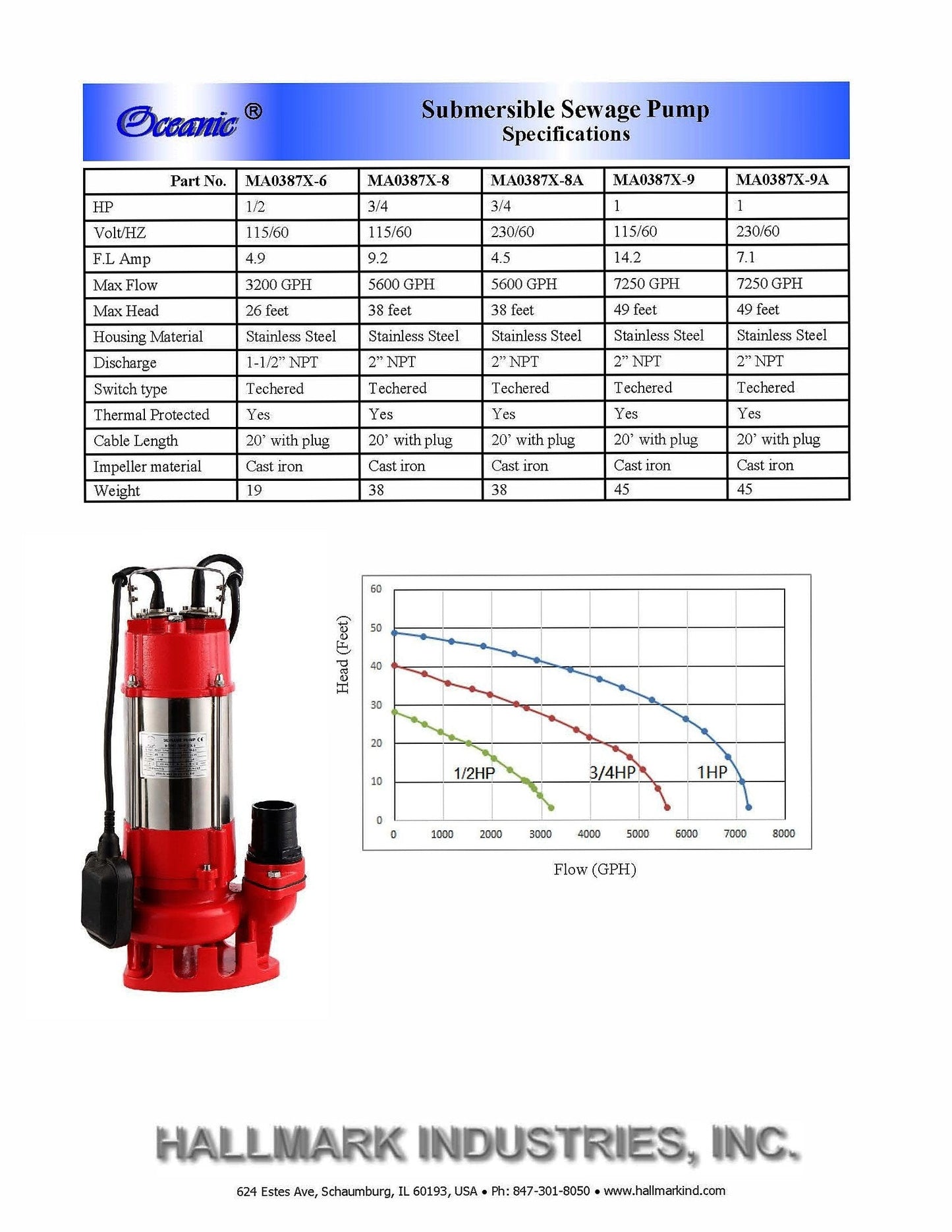 Hallmark Industries MA0387X-9A Sewage Pump with Float Switch, 7250 gpm, Stainless Steel, Heavy Duty, 1 hp, 230V, 49' Lift, 20' Cable