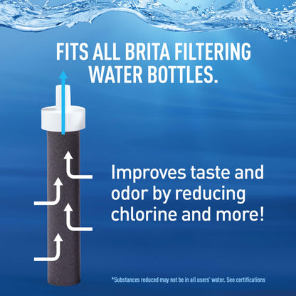 Brita Hard-Sided Plastic Premium Filtering Water Bottle, BPA-Free, Reusable, Replaces 300 Plastic Water Bottles, Filter Lasts 2 Months or 40 Gallons, Includes 1 Filter, Blush - 26 oz