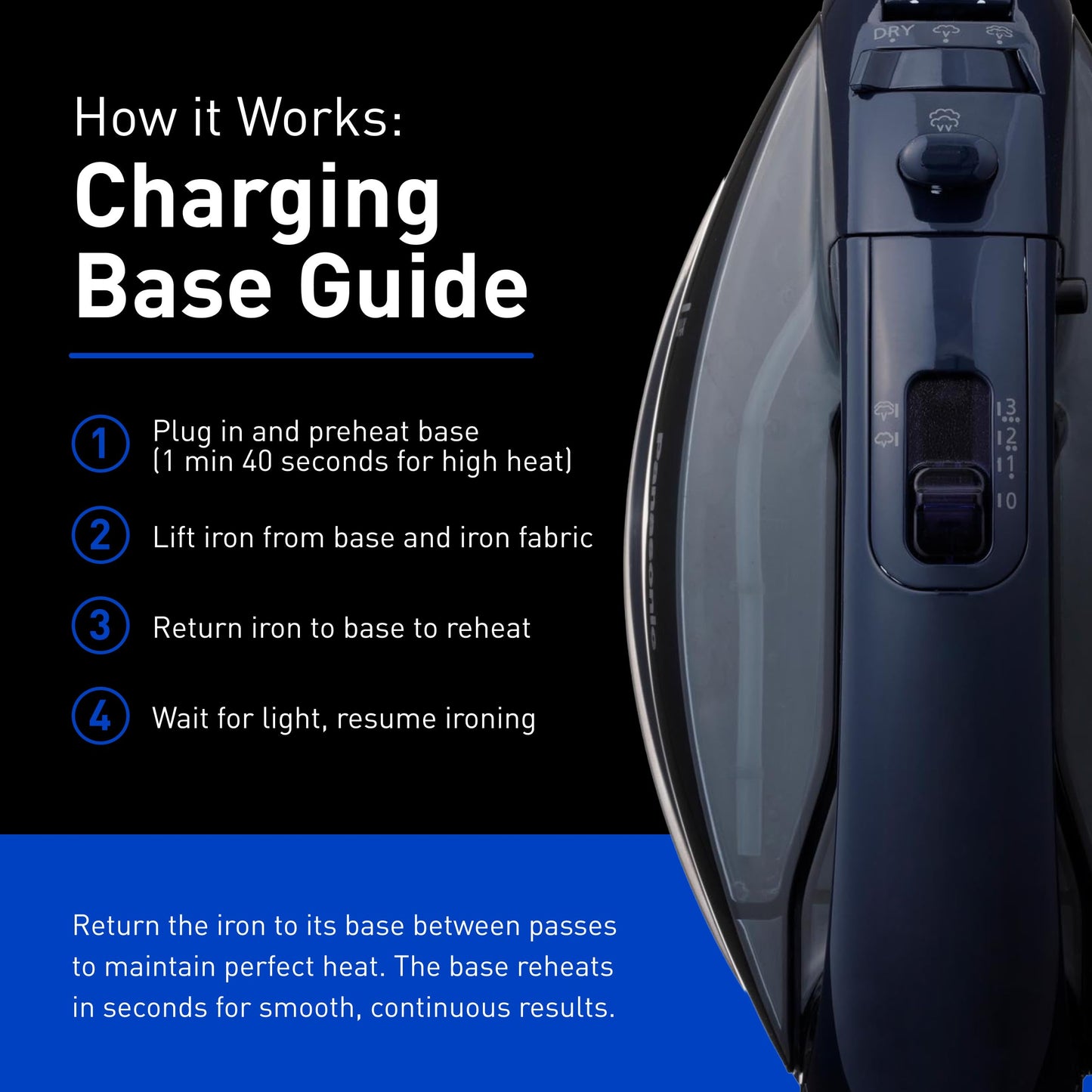Panasonic Cordless Steam/Dry Iron 1500W - NI-WL700A - Wireless Steamer with Stainless Steel Plate - Quickly Heats Up in Under 5 Minutes - Cordless, Lightweight Iron - Black/Dark Blue