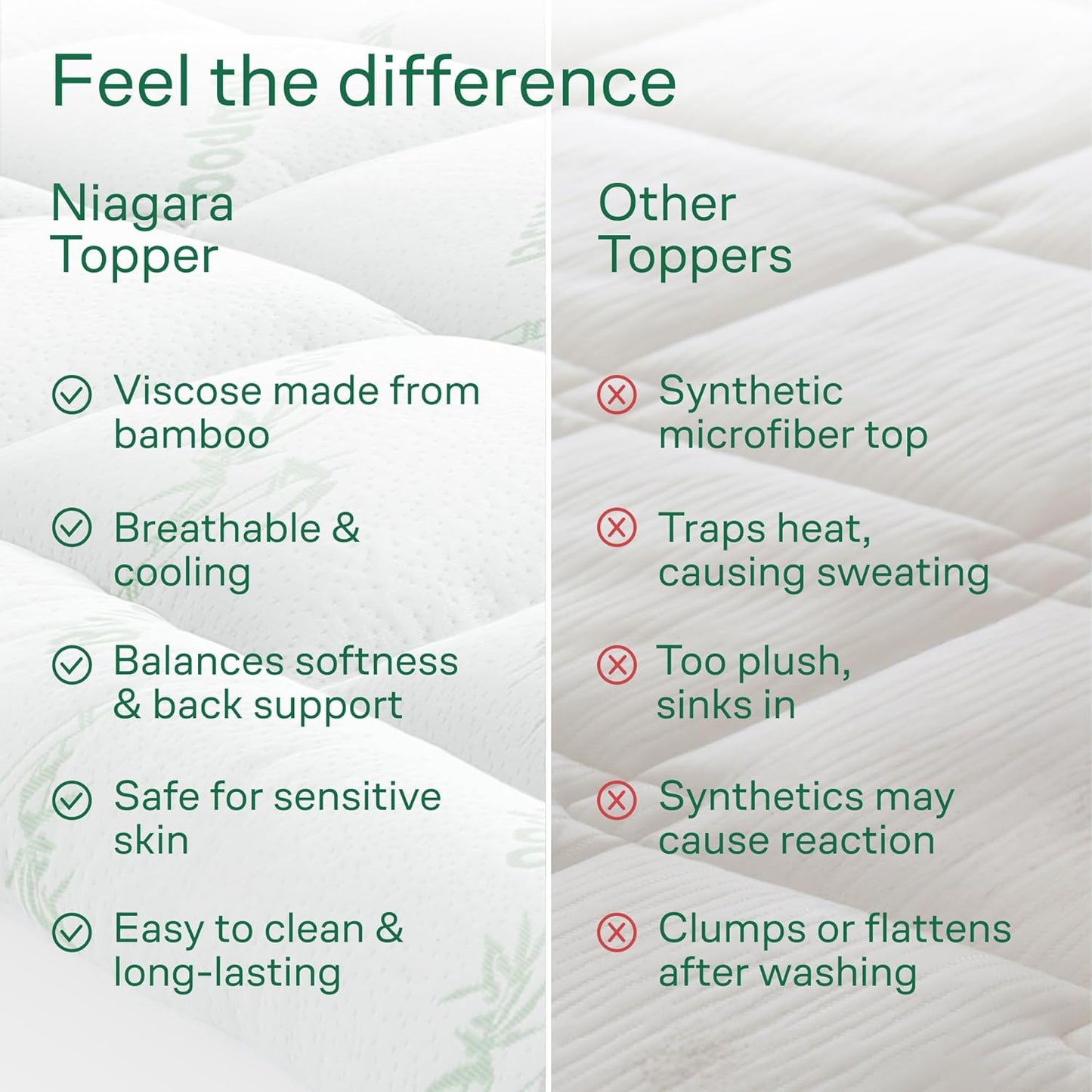 Niagara Sleep Solution Ultra Soft King Size Mattress Topper - Bamboo Viscose Pillow Top for Back Pain Relief | Naturally Cooling, Sage