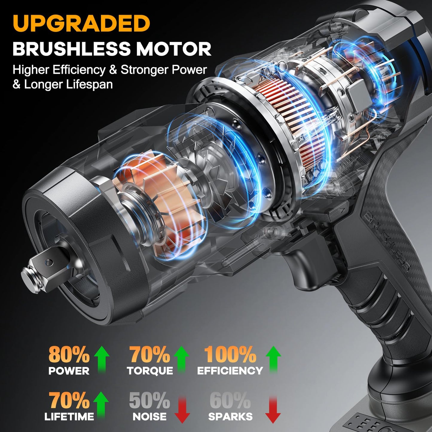 TASFIT Cordless Impact Wrench 1/2", Compatible with DeWalt 20V Battery, 1500N.m(1106Ft-Lbs) High Torque Brushless Electric Impact Gun with 3-Speed, Heavy Duty Impact Driver (Bare Tool & NO Battery)