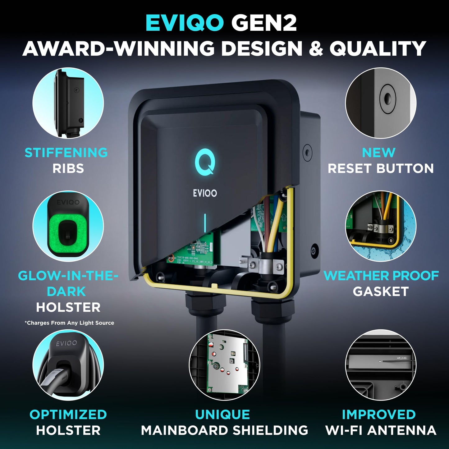 EVIQO NACS Charger for Tesla 48 Amp 240V Hardwired Level 2 EV Charger - Wall EV Charger Level 2, 25ft Cable, WiFi (2.4 GHz) Smart App - Weatherproof, Outdoor (IP66,NEMA 4) UL, ETL Certified