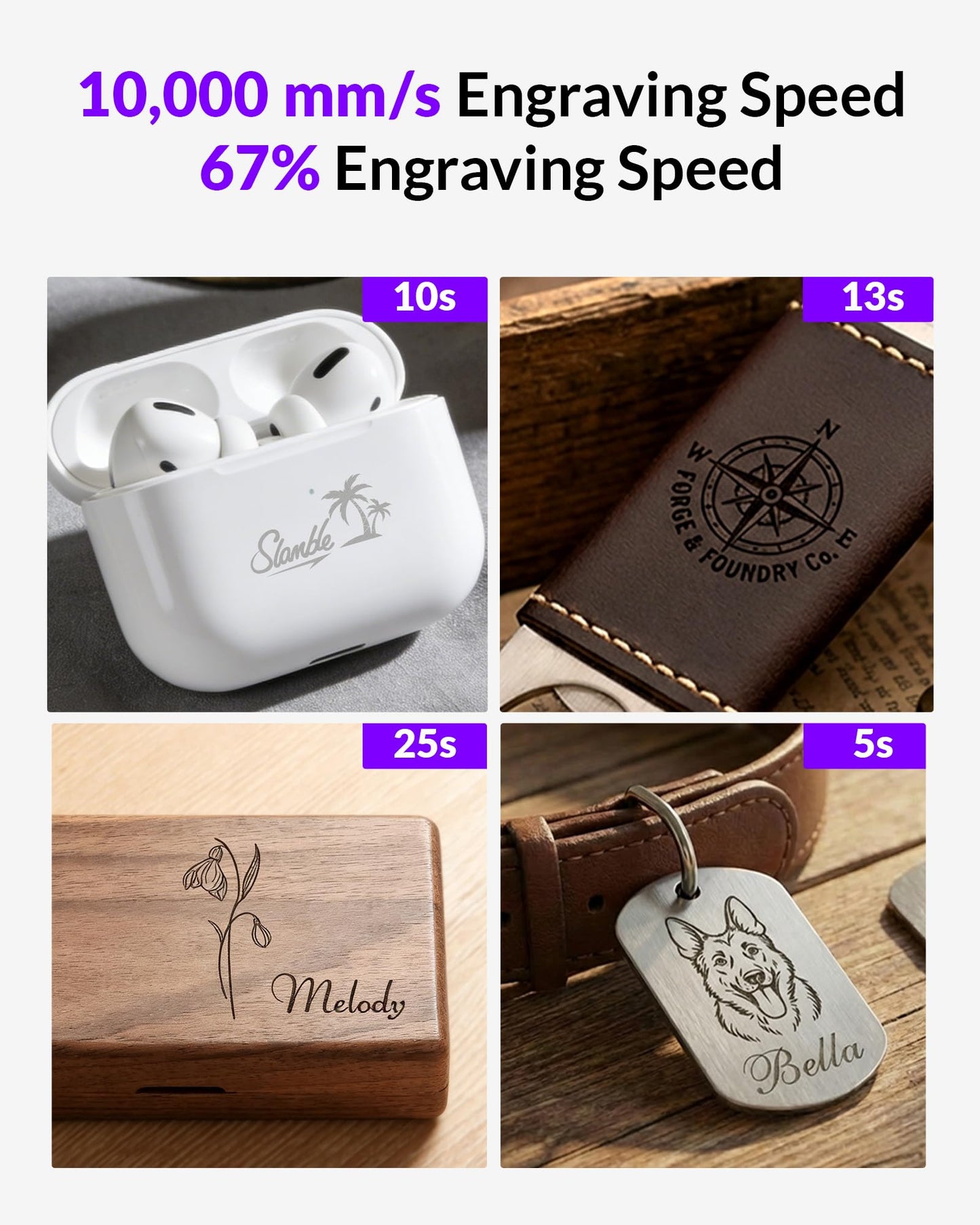 WeCreat Lumos Flex 15W Fiber & 15W Diode Dual Laser Engraver, Built-in 50MP Camera, 10000mm/s Ultra Fast, 3D Embossing, Metal Cutting, Color Marking on Metal, Portable Desktop Laser Engraving Machine