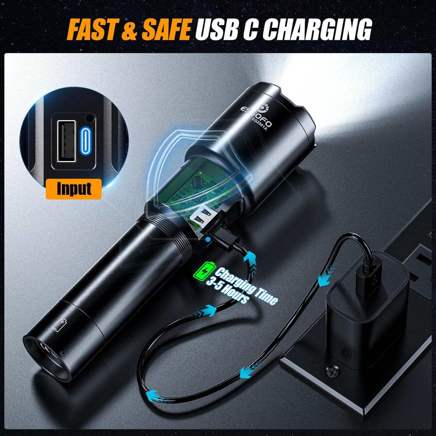 Esgofo Rechargeable Flashlights High Lumens 1000000 Long Range 3280FT, Super Bright Handheld Strong LED Flashlight Long Lasting 15H, Powerful Flash Light USB C, Zoomable 5 Modes, for Camping Hiking
