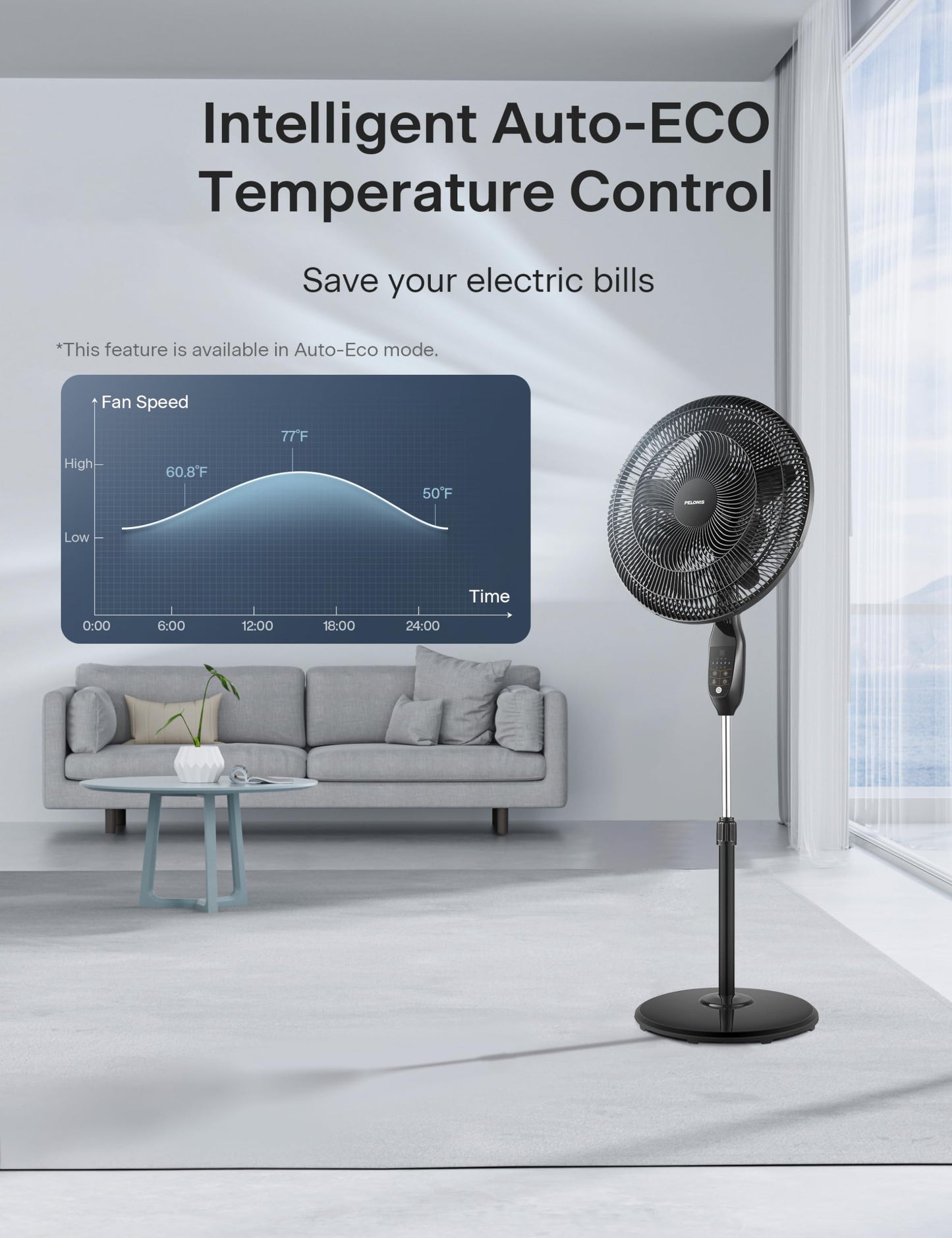 PELONIS PFS45A5BBB 18 inch 5-Blade Oscillating, Adjustable Standing Pedestal Remote, LED Display, 5 Speed Setting and 7-Hour Timer Fan, Black