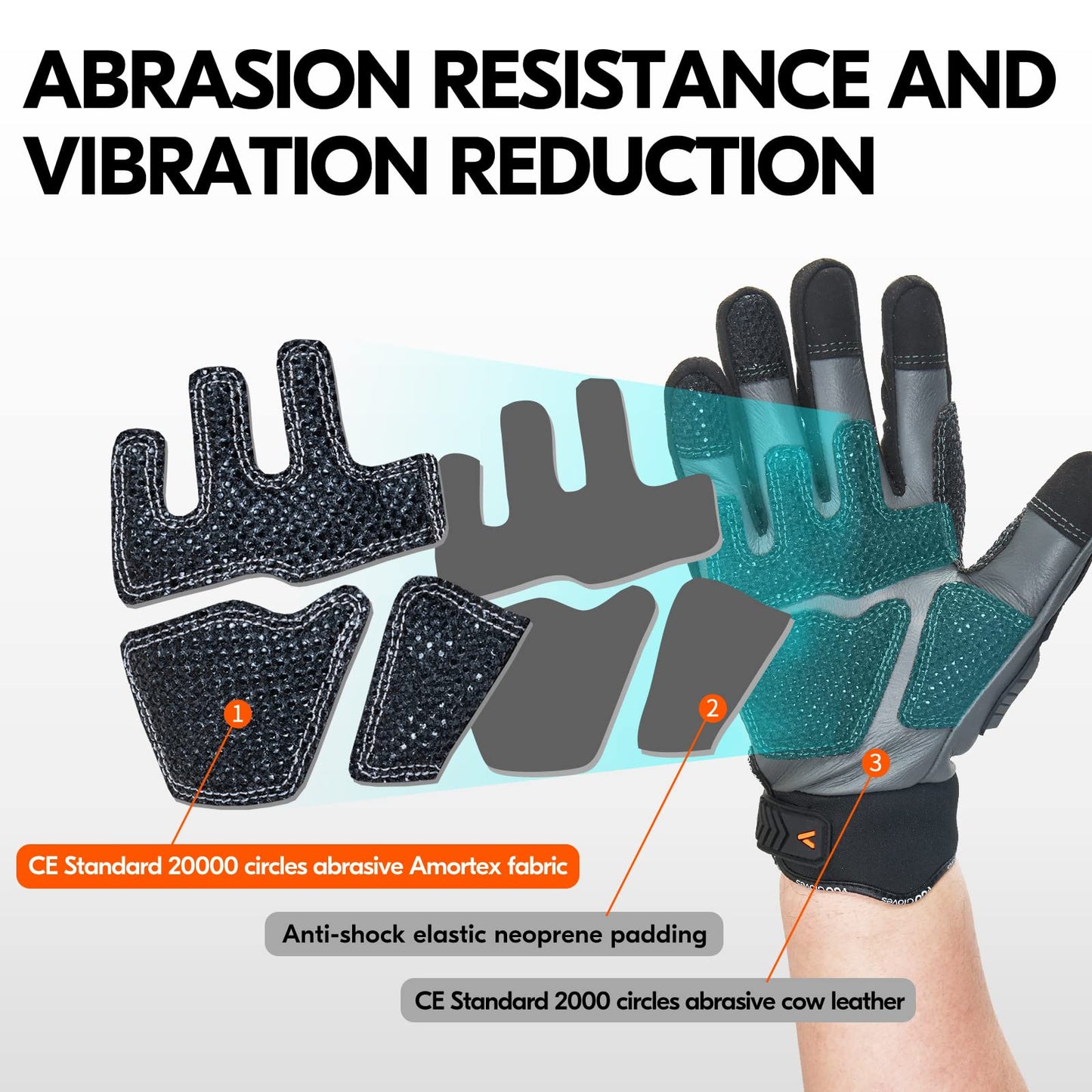 Vgo 1Pair Safety Leather Work Gloves - Mechanics, Impact & Rigger Gloves - Anti-Vibration, Heavy Duty, Water Resistant (Size M, Gray, CA7722WR)