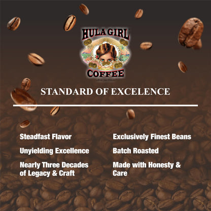 KONA COFFEE 100% - Premium Freeze Dried Instant - Low Acid - Medium Roast Arabica, 1.5oz (1 Pack | 25 Servings) KONA COFFEE 100% - Low Acid Coffee - Servings) Hula Girl the Store