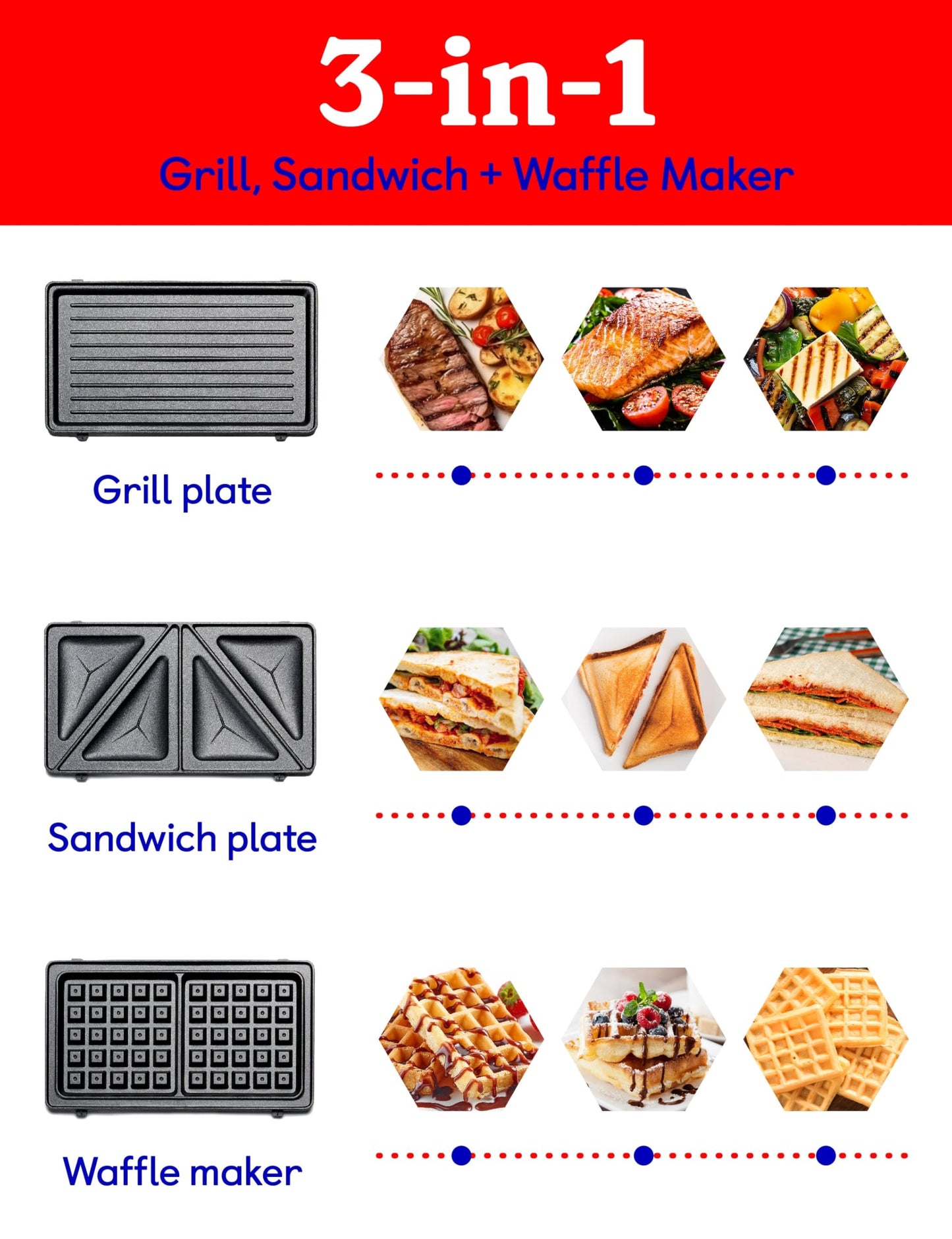 Betty Crocker 3-in-1 Indoor Grill, Sandwich/Panini Press & Waffle Maker Plus, Electric Grill Indoor with Interchangeable Non-Stick Plates, 750 Watts, BC-4965S, Silver