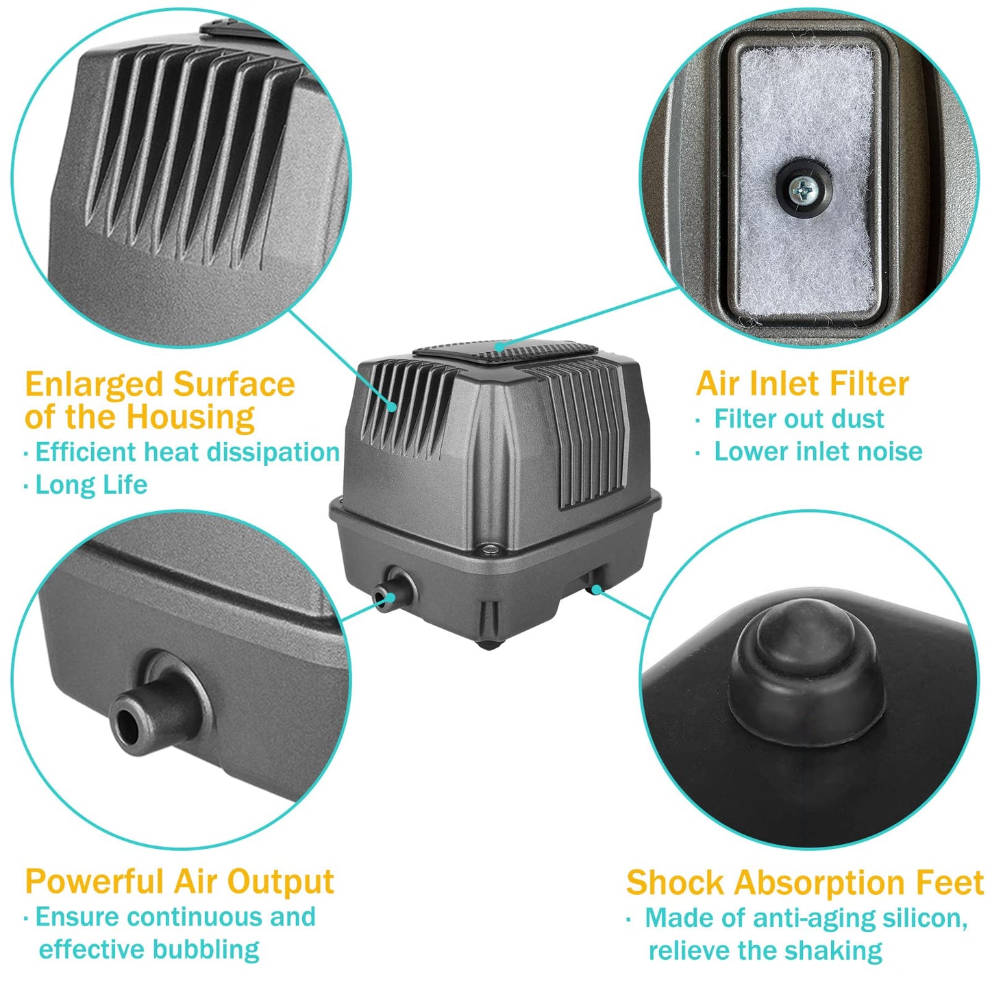 FUMAK Linear Air Pump for Aeration, 950GPH Septic Air Pump Pond Aerator for Koi Pond, Aquarium, Waste Treatment, Fish Farm, Seafood Restaurant, Hydroponic