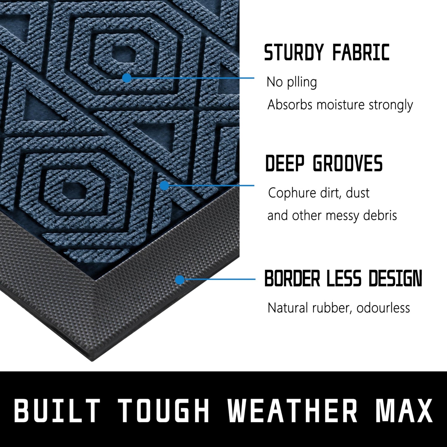 Yimobra Door Mat, Outdoor Indoor Entrance Welcome Mat, Heavy Entry Front Door Mat, Stain & Fade Resistant, Low Profile, Sturdy Rubber, Easy Clean Patio Floor Mat, Waterproof, 60 x 36,Blue