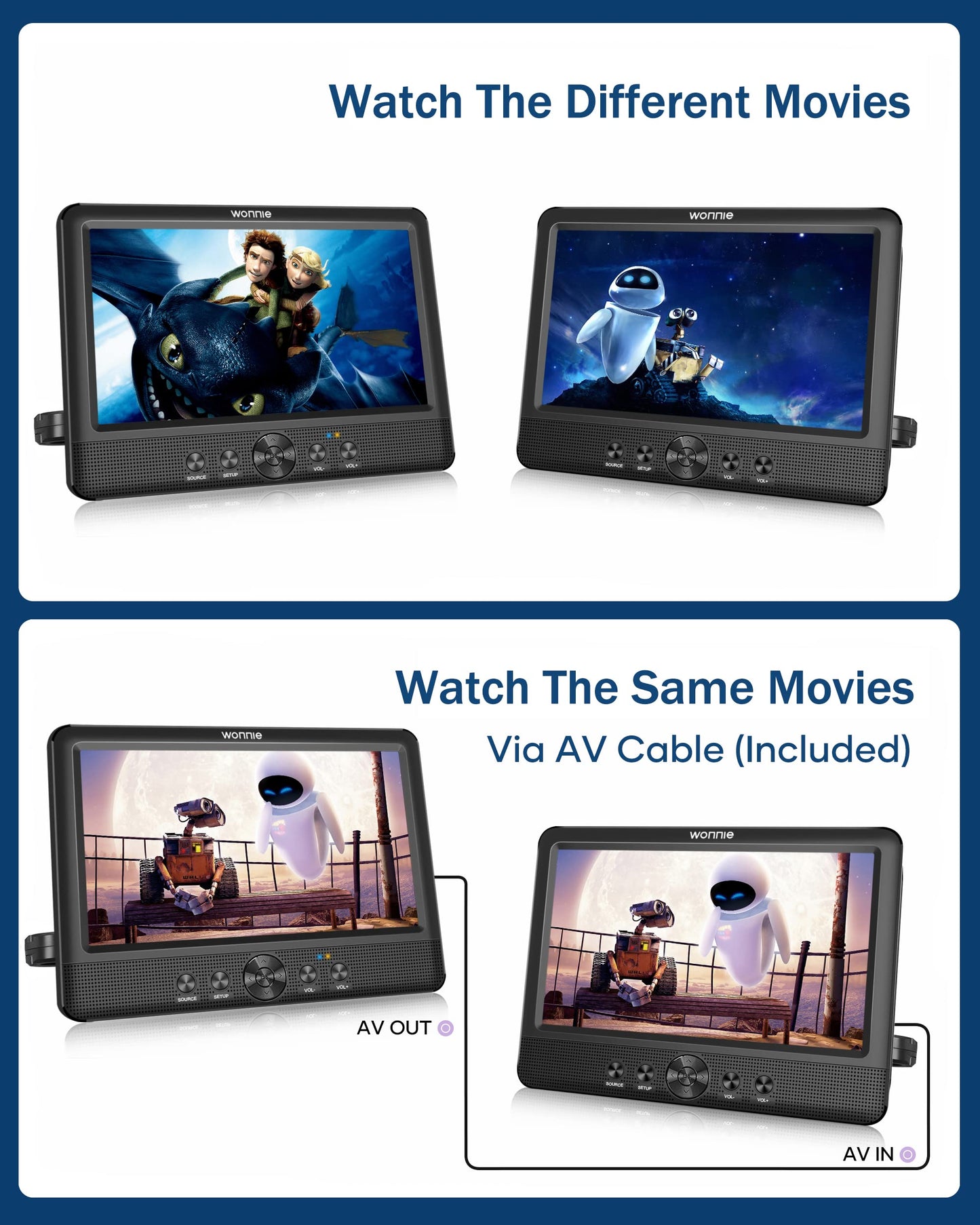 WONNIE 10.5" Two DVD Players Dual Screen for Car Portable CD Player, Play a Same or Two Different Movies with Two Mounting Brackets, 5-Hour Rechargeable Battery, Support USB/SD Card Reader