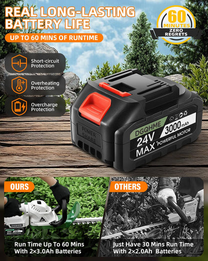 DGQHME 20" Hedge Trimmer Cordless,Electric Bush Trimmer with 2 Pack Rechargeable Batteries,Lightweight Hedge Trimmers,3000RPM 180°Rotatable Head,3/4" Blade Gap