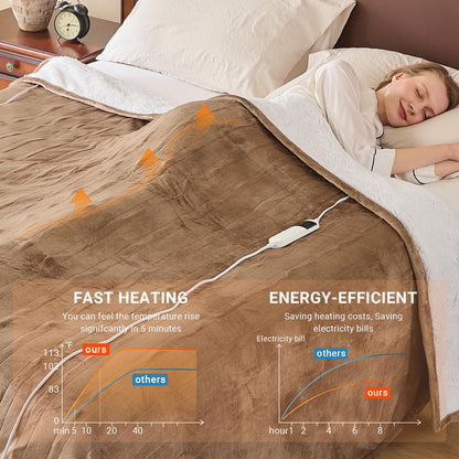 Electric Heated Blanket Queen Size 84''x90'' Soft Flannel & Sherpa Electric Blanket with 10 Heating Levels, Automatically Shut Down After 8h with Overheat Protection Machine Washable