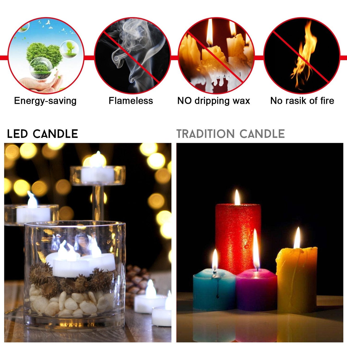 AGPTEK® Timer Flickering Flameless LED Candles Battery-Operated Tealights for Wedding Holiday Party Home Decoration 24pcs(Cool White)