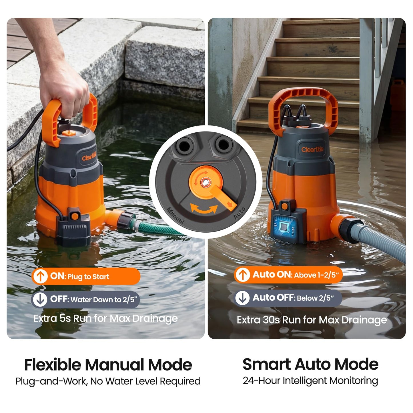 Cleartide 1/3 HP Submersible Utility Pump, 2790 GPH High Flow, Portable Sump Pump with Auto Water Sensor, Ideal for Flooded Basement & Yard, Hot Tub, Pond and Garden Draining