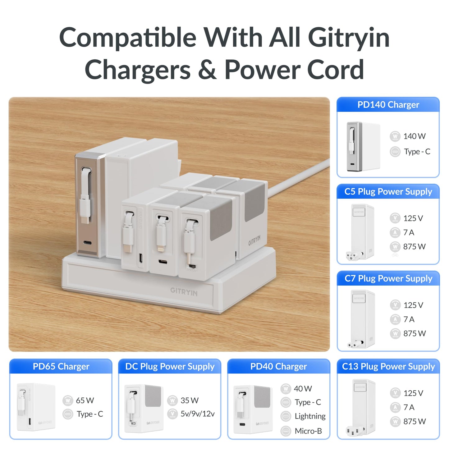 Gitryin Modular Laptop Charging Station, 2 * 140W, 3 * 40W Retractable USB C Chargers, 10 Type C Ports with Cooling Power Strip, 400W Charging Hub