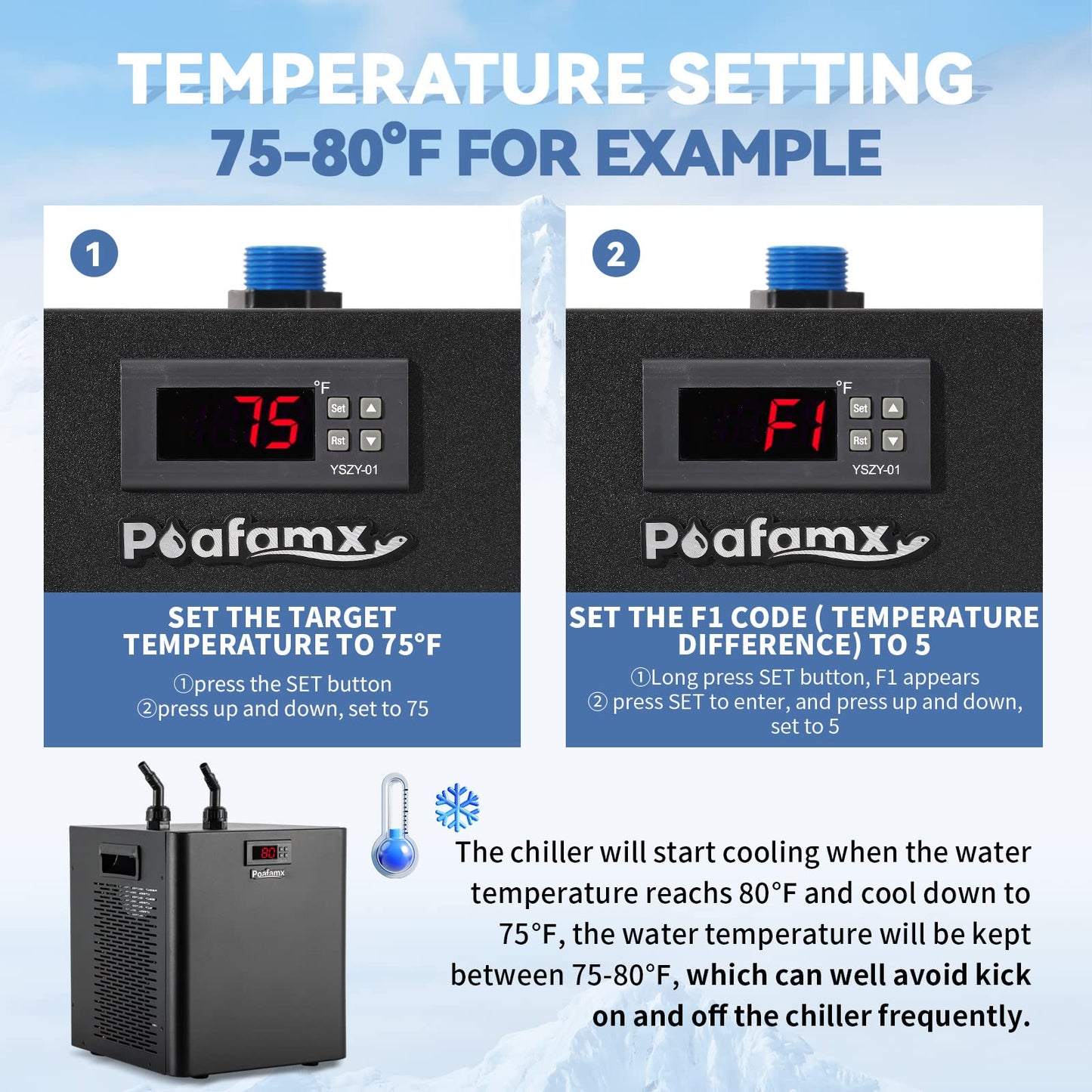 Poafamx 42gal Aquarium Chiller, 1/10 HP Water Chiller with Quiet Compressor for Hydroponics System, Coral Reef Tank, Axolotl & Jellyfish, 160L Freshwater Saltwater Cooling System