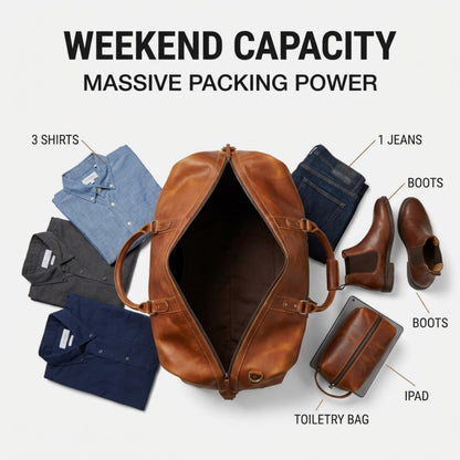 Cuero Full Grain Leather Duffle Bag for Men, Buffalo Overnight Weekend Travel Bag, Carry On with Organized Pockets, YKK Zippers, Adjustable Strap (Tan)
