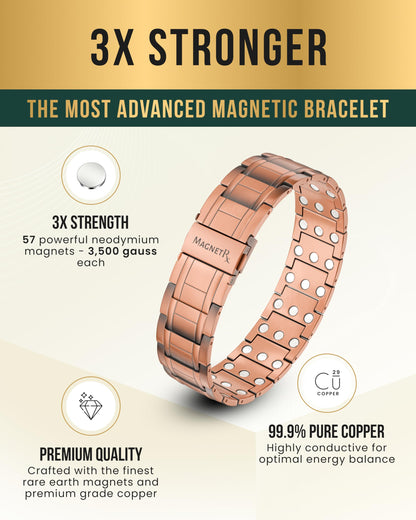 MagnetRX® 3X Strength Copper Bracelet – 99.9% Pure Copper Bracelets for Men with Magnets – Premium Fold–Over Clasp and Adjustable Length with Included Sizing Tool (Stealth)