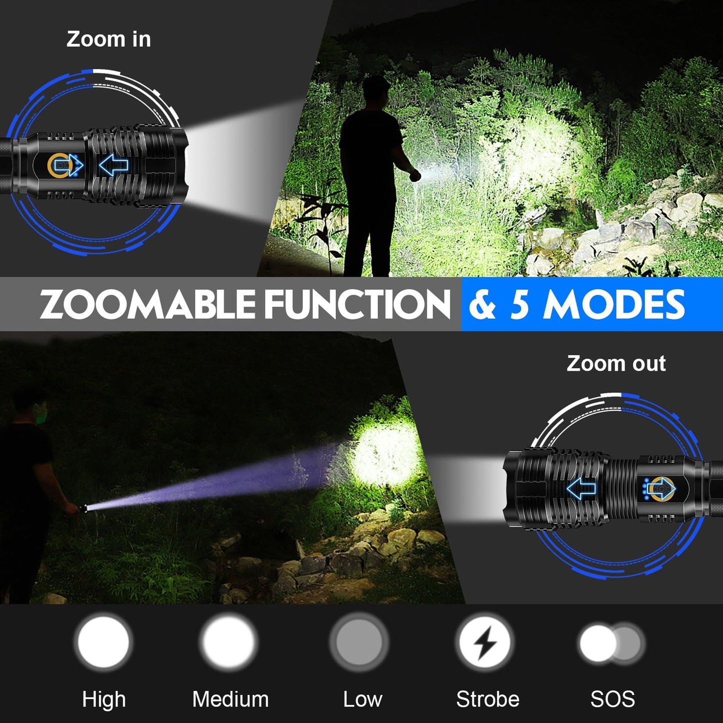 Goreit Flashlights LED High Lumens Rechargeable, 2000 Lumens XHP70.2 Super Bright Flashlight, Flash Light Battery Powered, Powerful Handheld Flashlight with Holster for Emergency Camping Hiking Gift