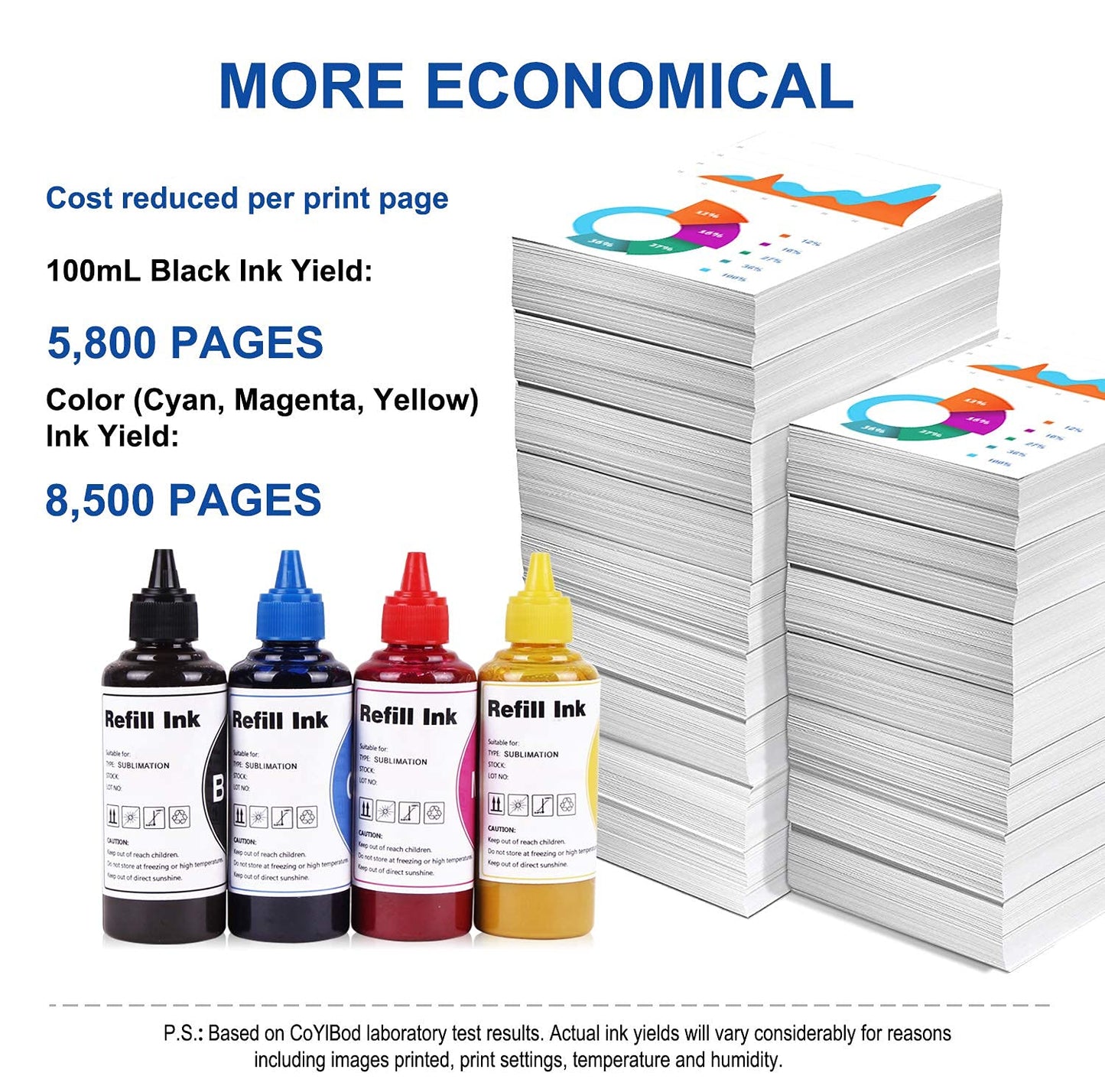 CoYlBod Dye Sublimation Ink Heat Transfer Ink Inkjet Printers Ink Cartridge CISS for C88 C88 + WF-7710 WF-7720 ET-2800 ET-2803 ET-2720 WF-7210 WF-7610 WF-7620 WF-3640 WF-2750 ET-2760 ET-4700 ET-15000