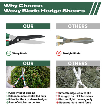 GARTOL Extendable Hedge Shears - 24 to 30 Inch Telescopic Garden Clippers with 8” Wavy SK5 High Carbon Steel Blade, Heavy Duty Manual Shrub Trimmer & Bush Shears for Boxwood, Yews & Decorative Hedges