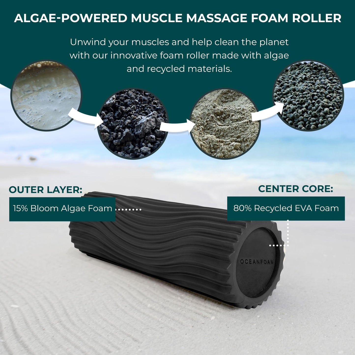 Oceanfoam Tidal Roller - Black Marbled - Muscle Massage Foam Roller for Back Pain & Stretching - Firm and Ergonomic Wide Wave Textured - Yoga, Athletics, & Wellness - Full Size, 20" x 5"