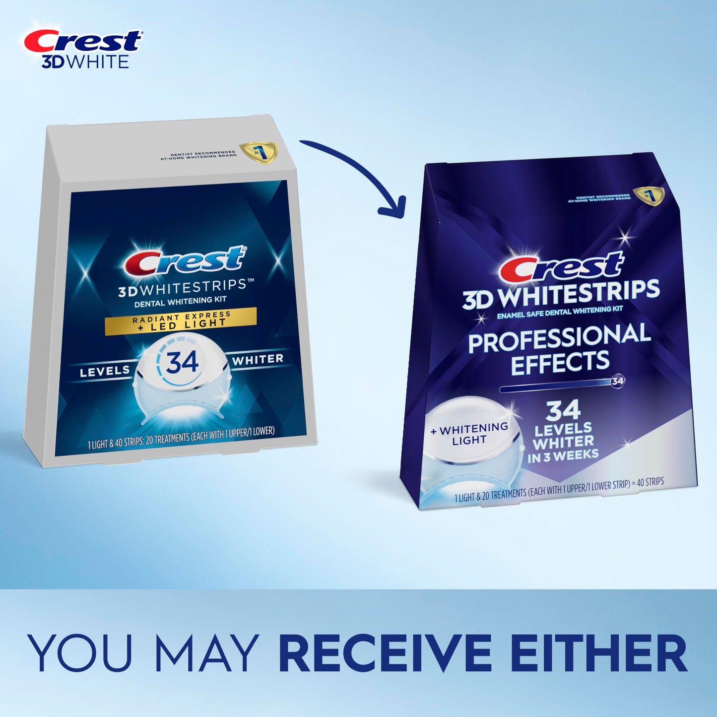 Crest 3D Whitestrips, Radiant Express with LED Accelerator Light, Teeth Whitening Strip Kit, 40 Strips (20 Count Pack)