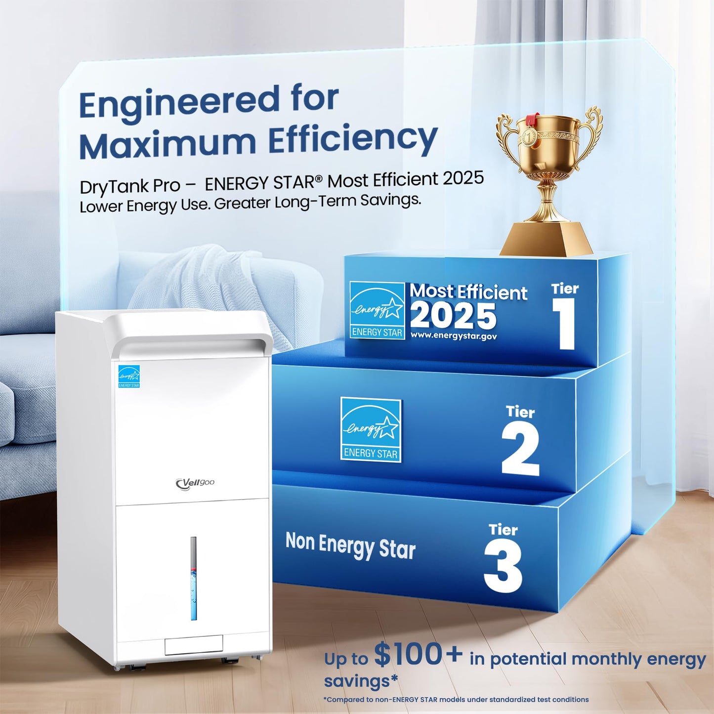 6,000 Sq.Ft Most Efficient Energy Star 2025 Dehumidifier with Pump,Vellgoo Max 140 Pint/D Smart Compressor Dehumidifier for Basement with Drain Hose, for Home,Large Rooms