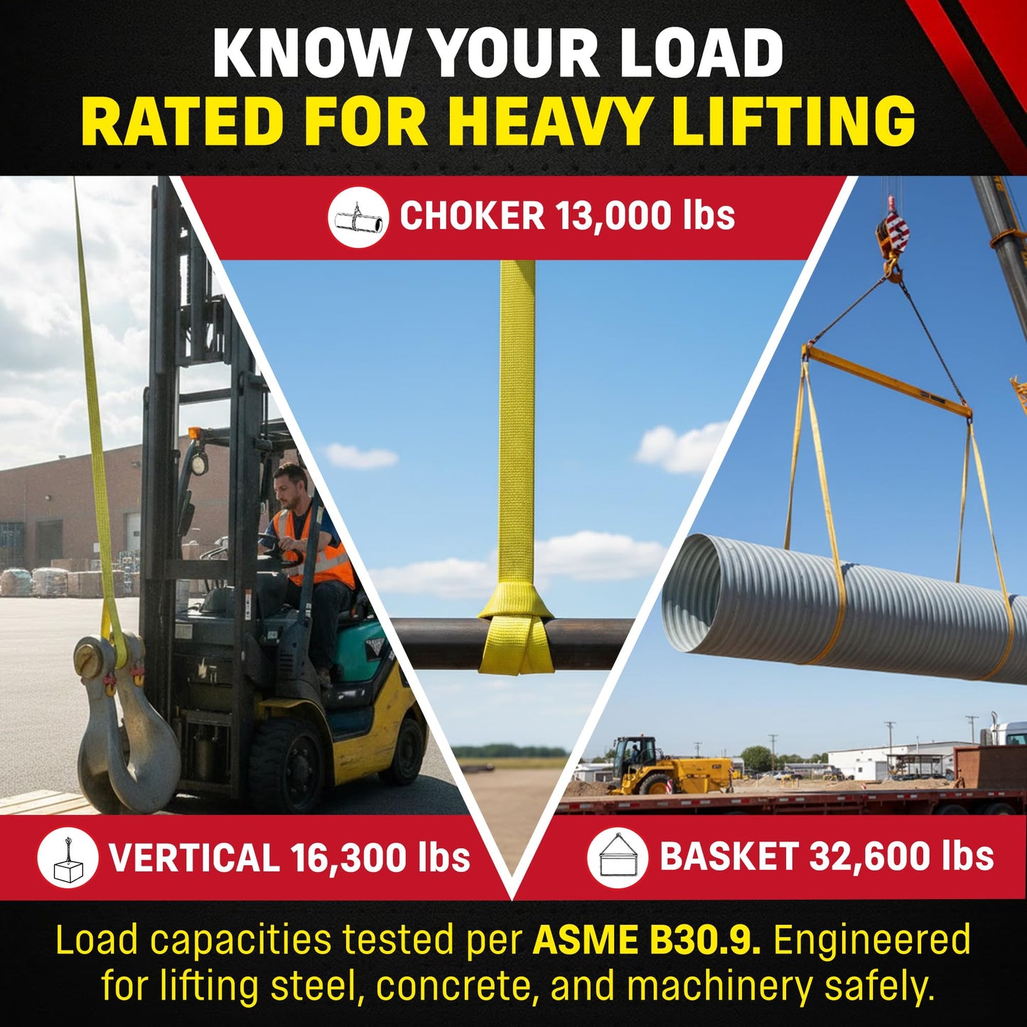 DD Sling 6 Inch x 8 Foot Nylon Lifting Sling – USA Made, 16,300 lb Vertical, 13,000 lb Choker, 32,600 lb Basket – 2-Ply Heavy Duty 900 Webbing, Type 3 Flat Eye & Eye Rigging Sling
