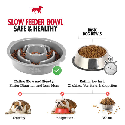 Tuff Pupper Slow Feeder Insert Bowl | Puzzle Maze Slows Down Eating | Elevated Feeder Tray Bowls | Standalone Dog Bowl | Pet Bowls Insert | Easy Clean Dishwasher Safe (4 Cups - Fits 8.9-9.3 Inch Hole)