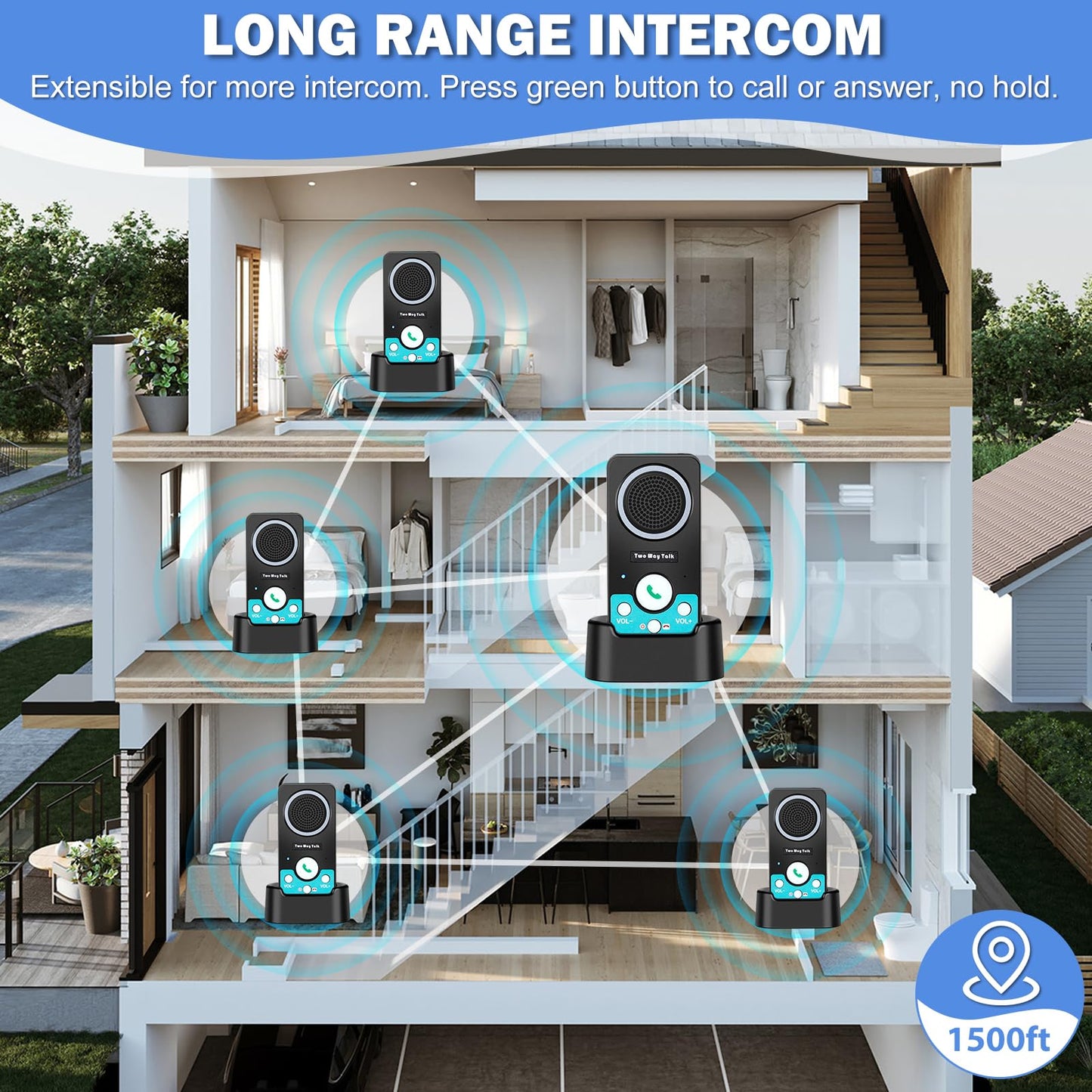 UHAXZ Intercoms Wireless for Home, Hands-Free Wireless Intercom, Long Range, 8 Volume Levels, 4 Chime Full Duplex 2 Way Intercoms System for House, Business(3 Intercoms Black)