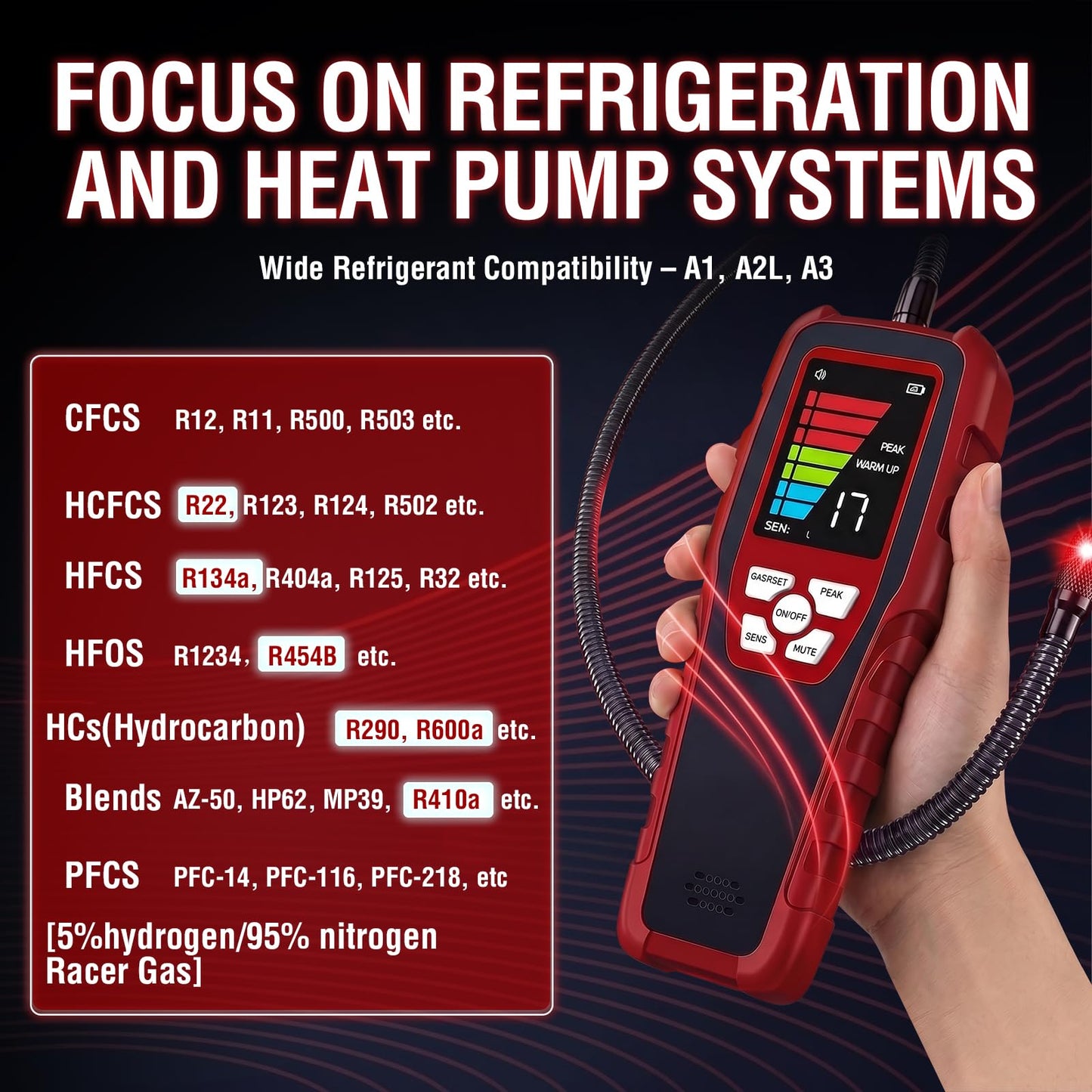 Refrigerant Leak Detector, Aprvtio ALD-200+ HVAC Freon Sniffer 2026 Upgraded 3-in-1 A1 A2L A3 & Low-GWP Compatible, Smart Semiconductor Sensor with 0.14 oz/yr Sensitivity, Professional AC Sniffer