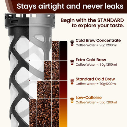Spreccio Cold Brew Coffee Maker Glass, Airtight & Leakproof Mason Jar Pitcher with Cold Brew Filter, 64 oz Glass Pitcher with Lid for Iced Coffee, Lemonade, Ice Tea