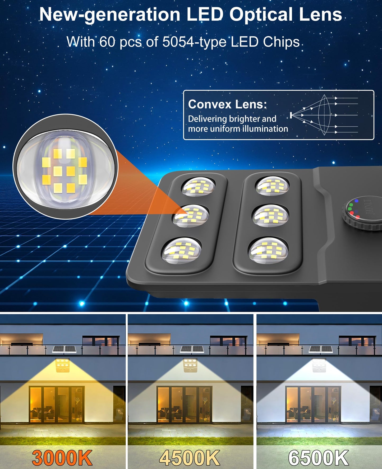 JAYNLT JX-10000W Solar Flood Lights Outdoor, 3000K/4000K/6500K Commercial Parking Lot Lights Dusk to Dawn,Motion Sensor Solar Powered Security Spot Lights, IP67 Waterproof, for Yard, Garage-2Pack