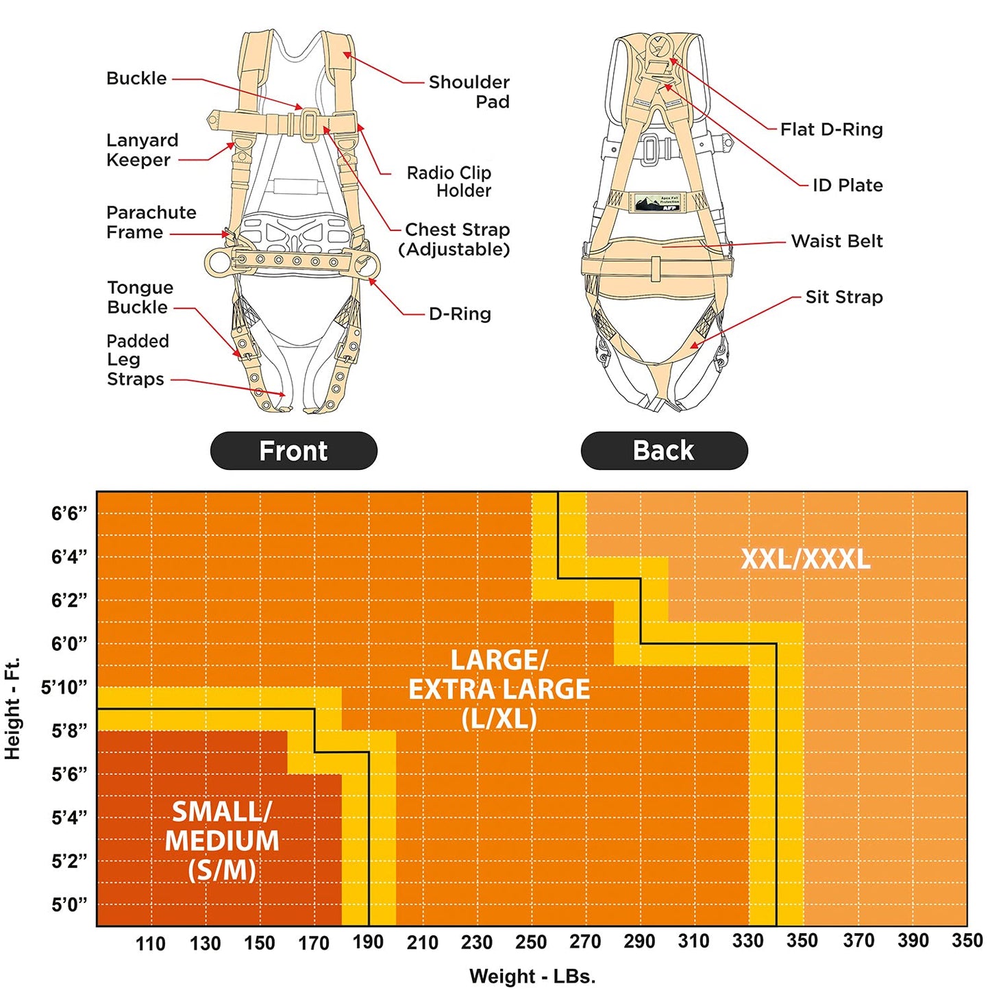 AFP Fall Protection Full-Body Premium Safety Harness, 8” Thick Support Belt, Aluminum D-Rings, Tongue Buckle (OSHA/ANSI PPE) – Fall Protection Harness, Safety Harnesses for Men Construction