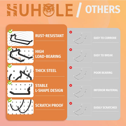 HUHOLE Pegboard Drill Holder, Peg Board Utility Hooks, 10 Pack Heavy Duty Peg Board Tool Holder for Power Tools, Drill, Hammer, Cord, Fit for 1/4" Pegboard