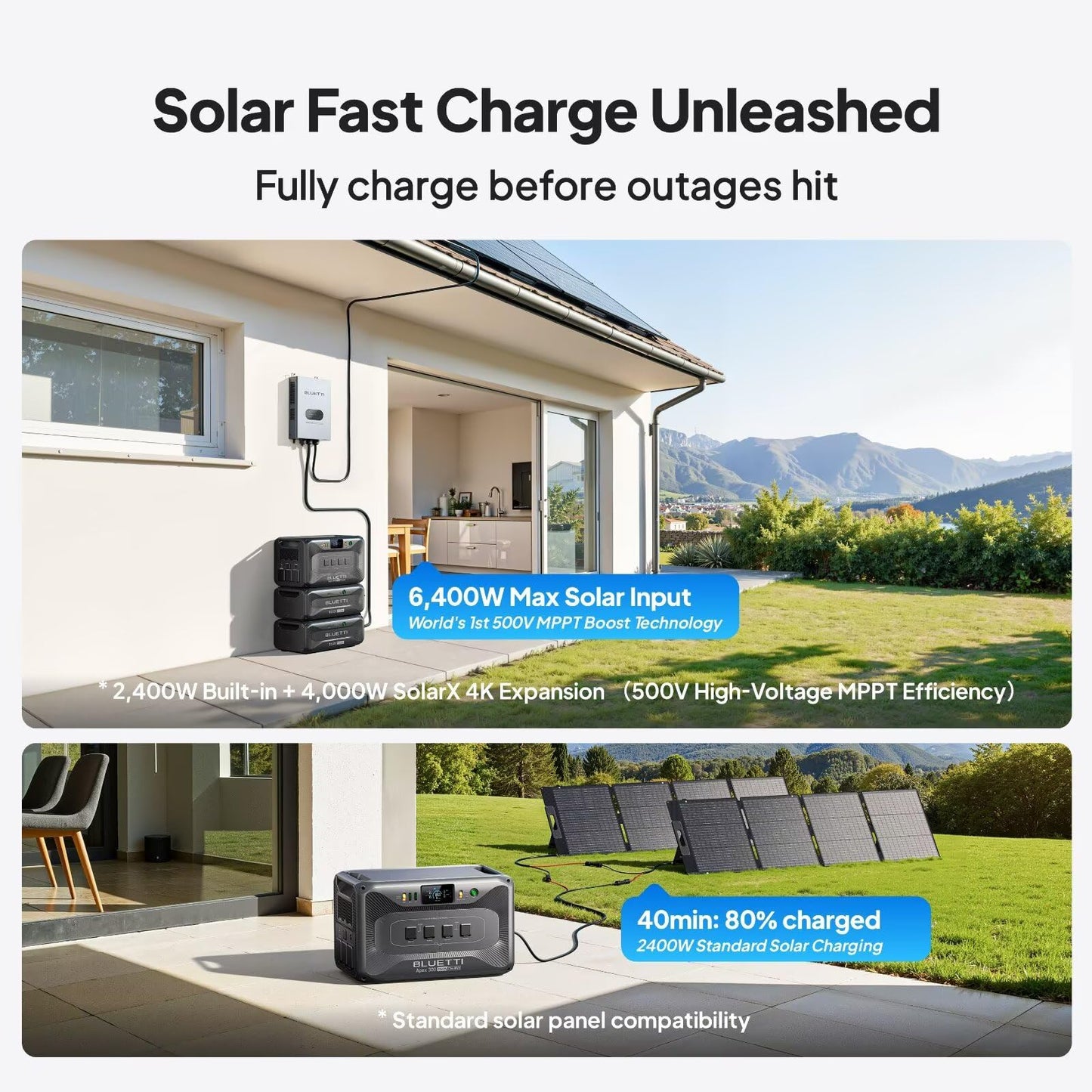 BLUETTI Apex 300 Portable Power Station, 2764.8Wh Solar Generator LFP Battery Backup with 6 3840W AC Outlets (7680W Surge), Simultaneous 120V/240V Output & Black Start, for Home, RV and Emergencies