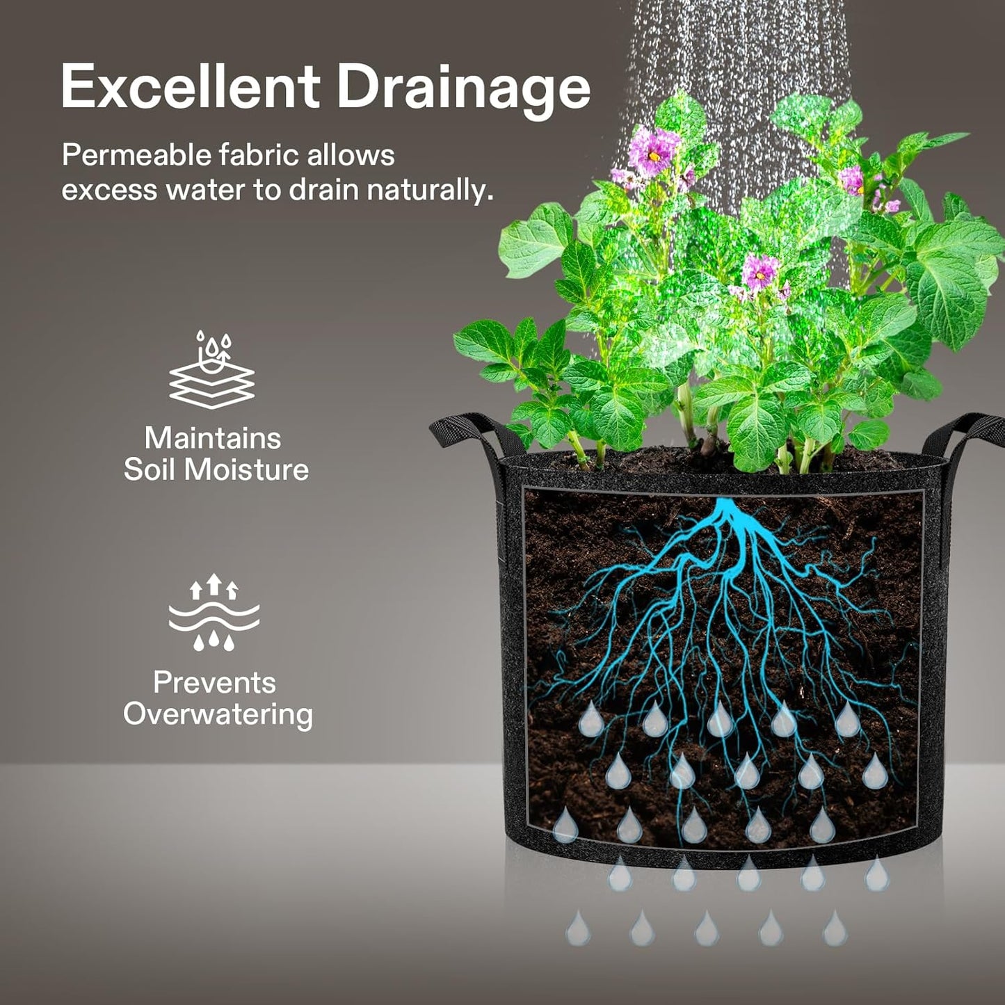 VIVOSUN 20-Pack Heavy Duty 5 Gallon Grow Bags - Thickened Nonwoven Fabric Pots with Handles | Black