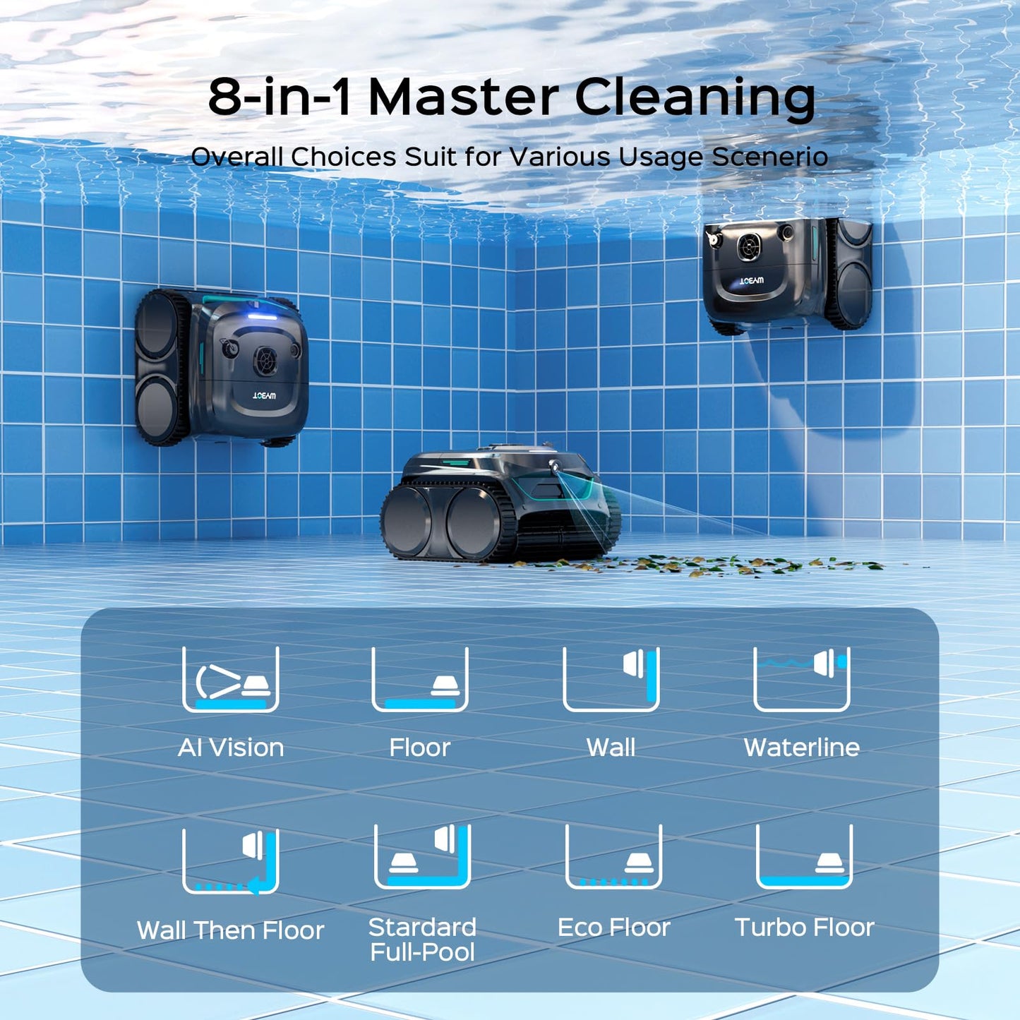(2026 Upgrade) WYBOT C2 Vision AI Camera Pool Vacuum for Inground Pools,Floor to Waterline Cleaning Cordless Robotic Pool Cleaner with Ultra-fine Filtration, Powerful Suction, Smart Path, Glossy Black