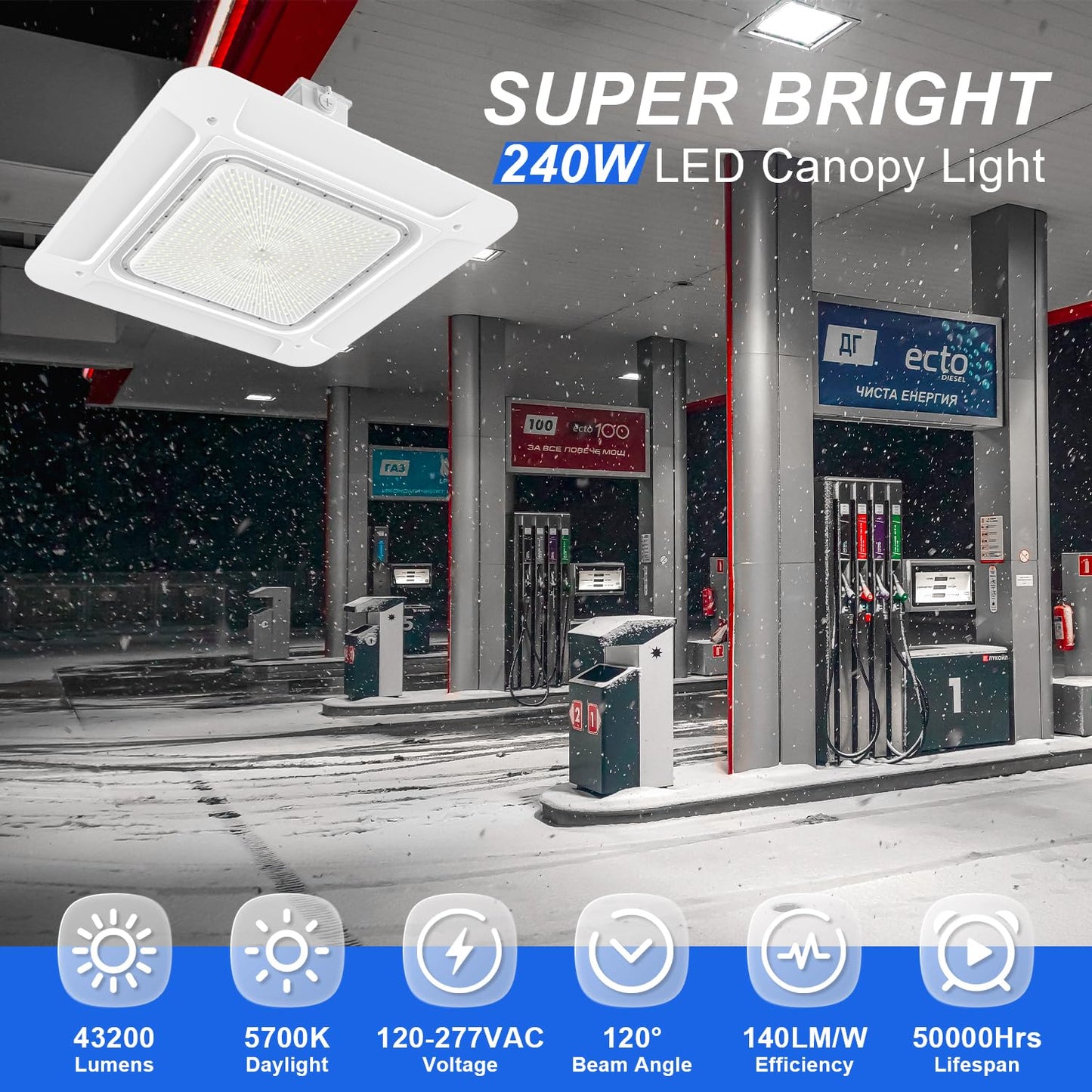 240W LED Canopy Light, 43200LM 5700K Daylight, Surface Mount LED Gas Station Light (1000W HID/HPS Equivalent), Commercial Parking Garage Ceiling Lighting, IP65 Waterproof, 100-277VAC, UL Listed