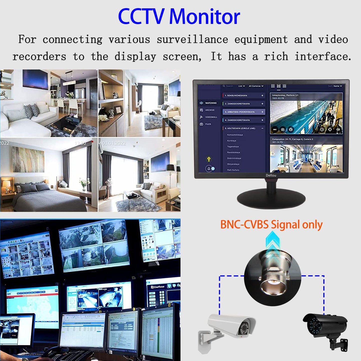 Elweyoo 22 inch Monitoring LCD Display Security Camera Monitor Multifunction Interface HDMI, AV, BNC, VGA, USB, PC Input CCTV Computer Monitor Built-in Speaker 1920x1080 Full HD, Black